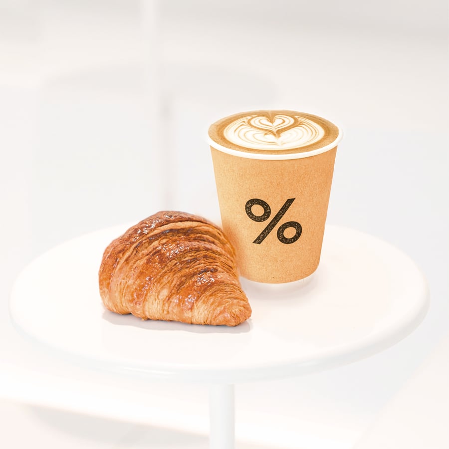 % Arabica